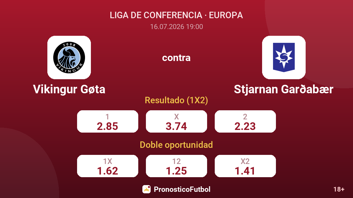 Vikingur Gøta contra Stjarnan Garðabær — cuotas