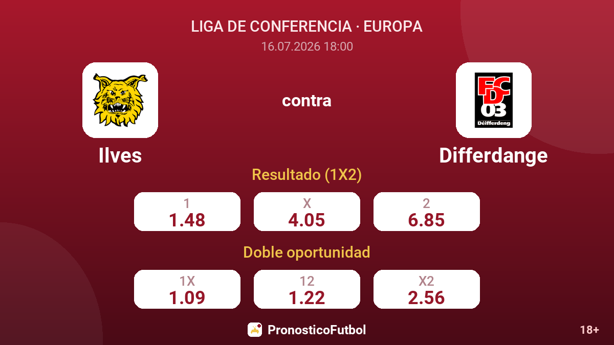 Ilves contra Differdange — cuotas