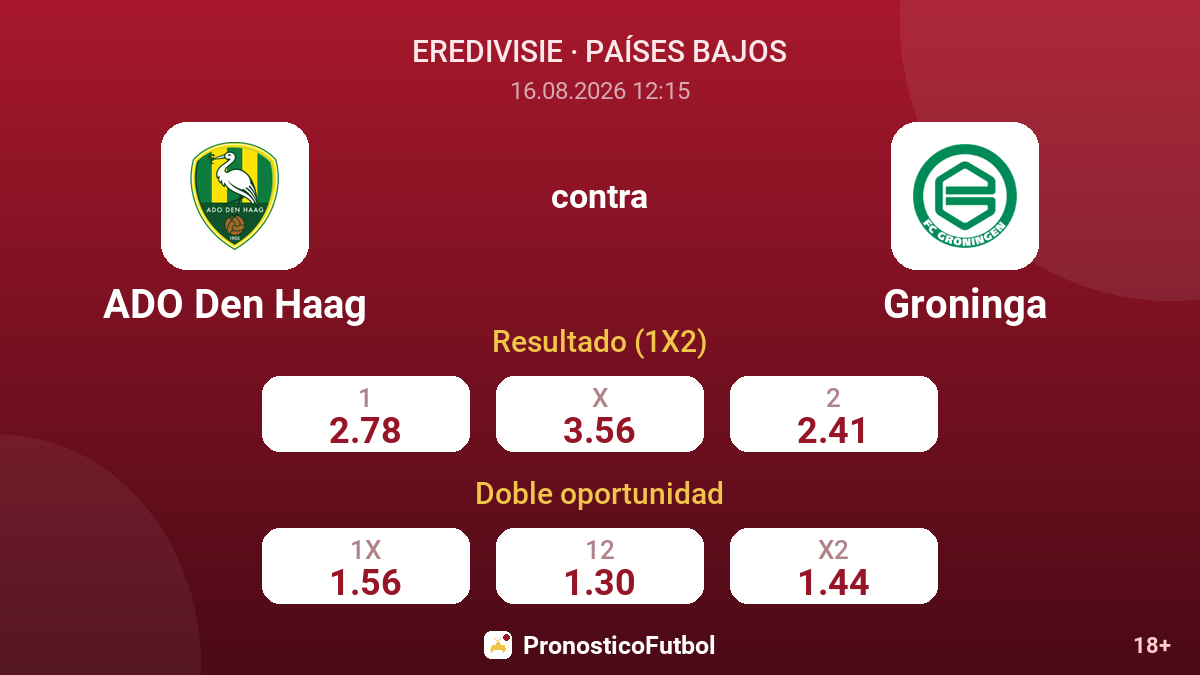 ADO Den Haag - Groninga — cuotas