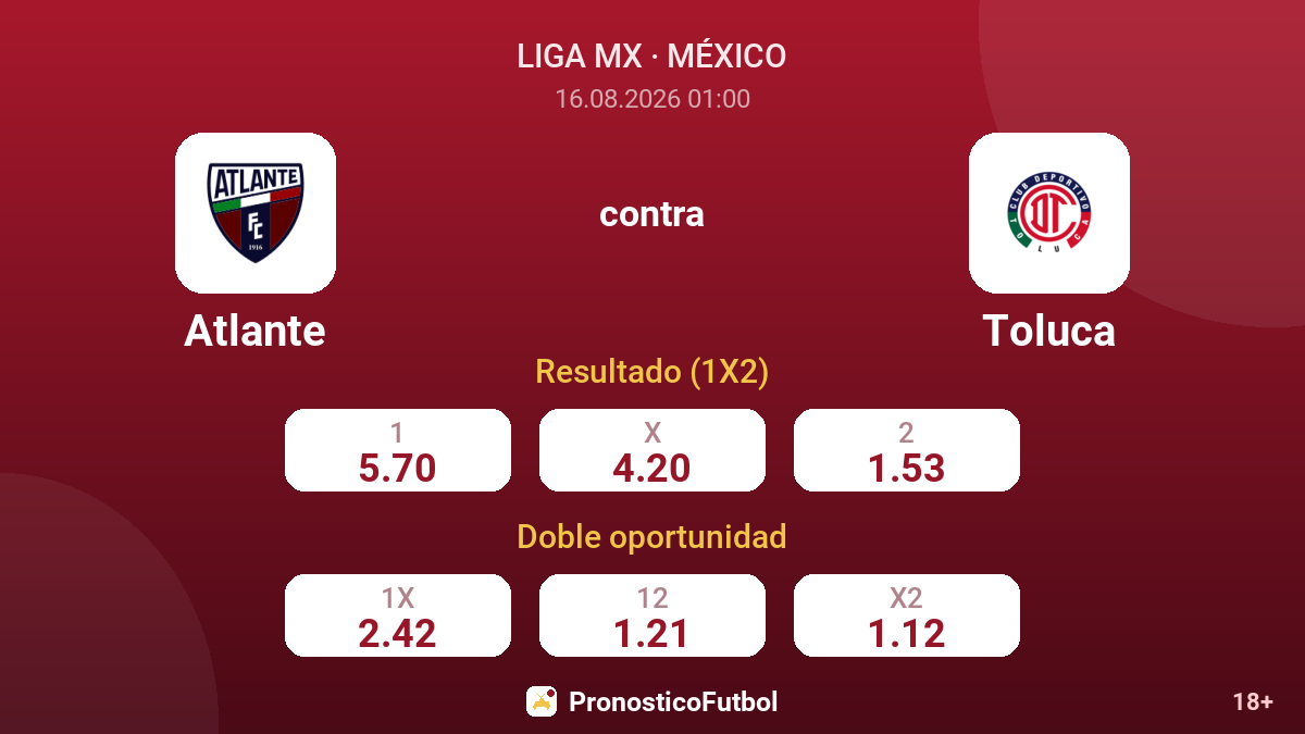 Atlante - Toluca — cuotas