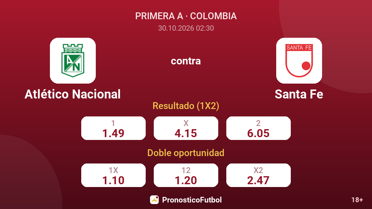 Atlético Nacional - Santa Fe — cuotas