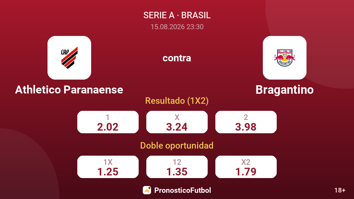 Athletico Paranaense - Bragantino — cuotas
