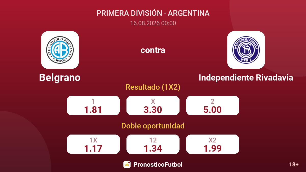 Belgrano - Independiente Rivadavia — cuotas