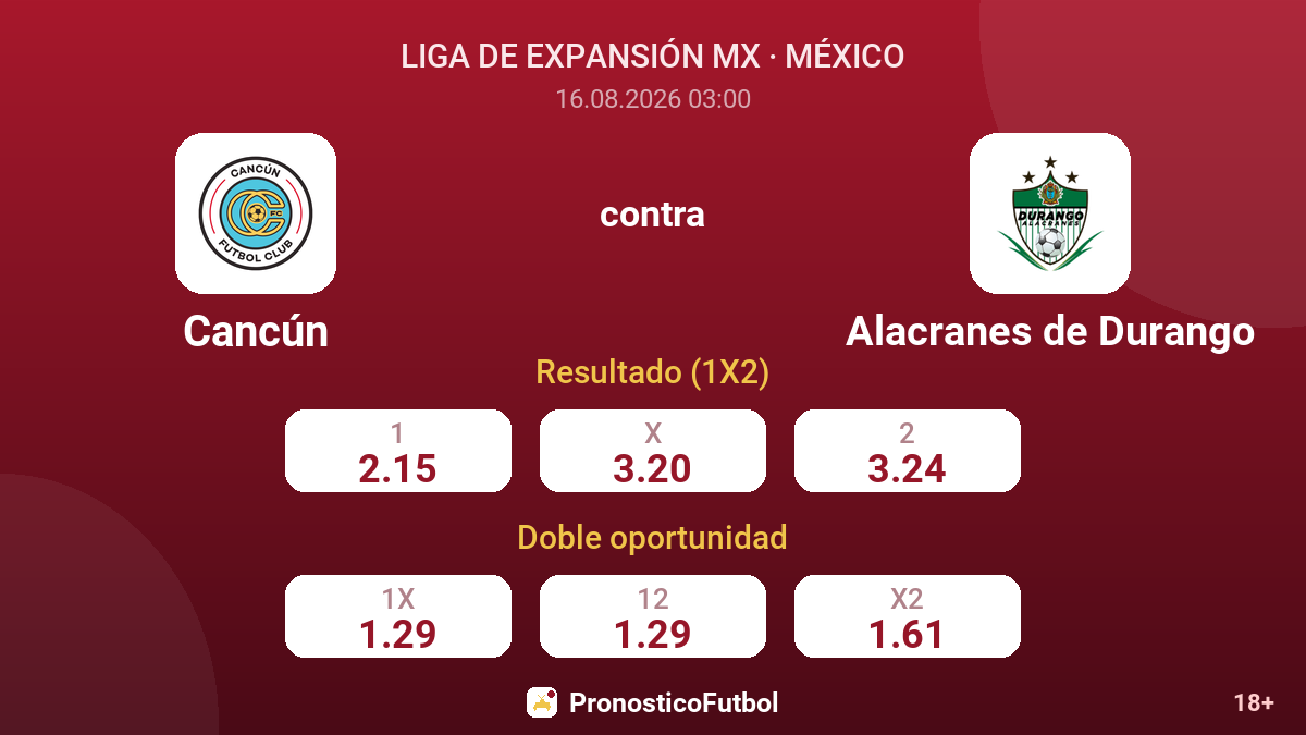 Cancún - Alacranes de Durango — cuotas