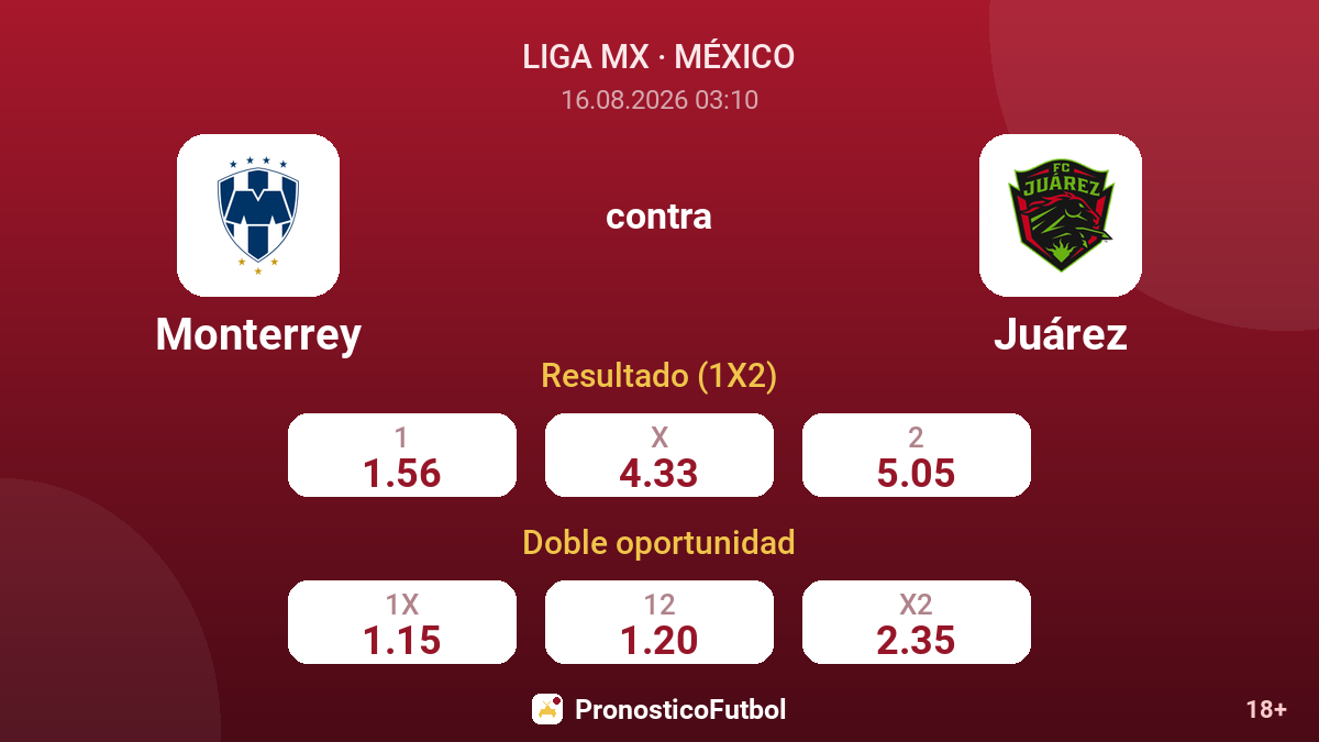 Monterrey - Juárez — cuotas