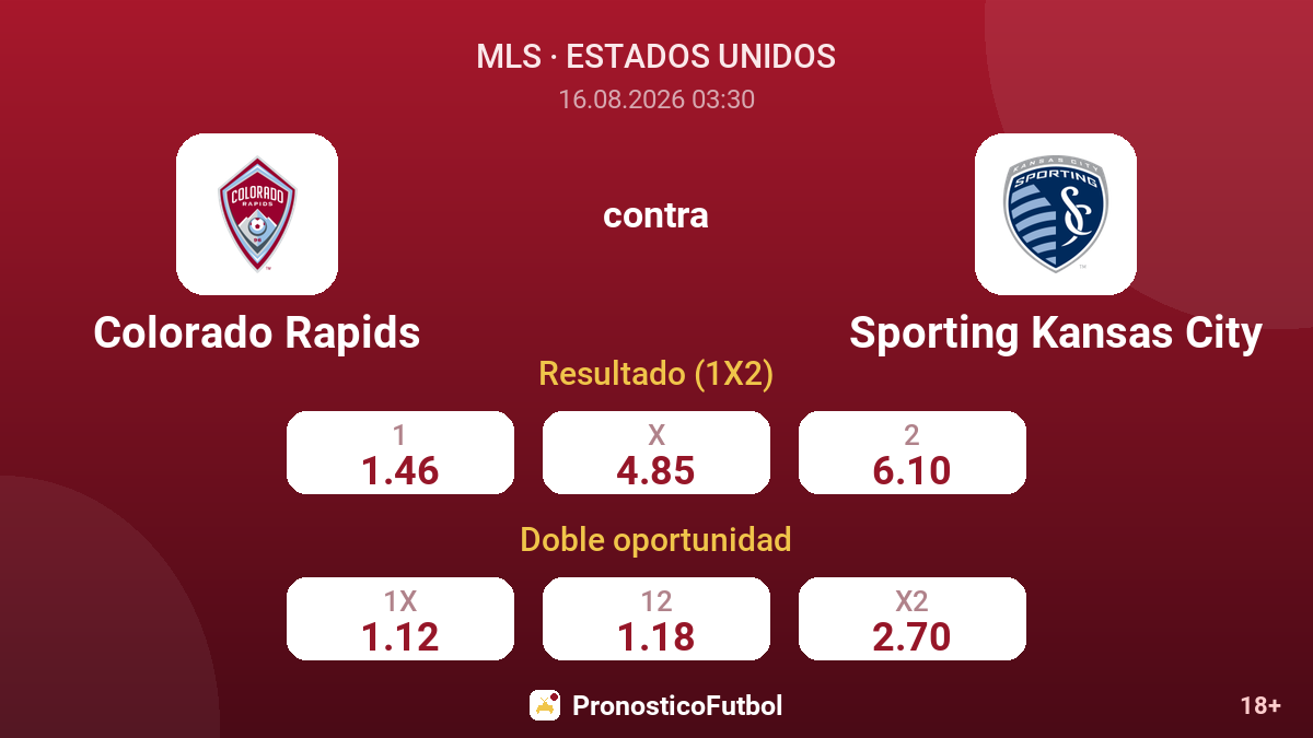 Colorado Rapids - Sporting Kansas City — cuotas