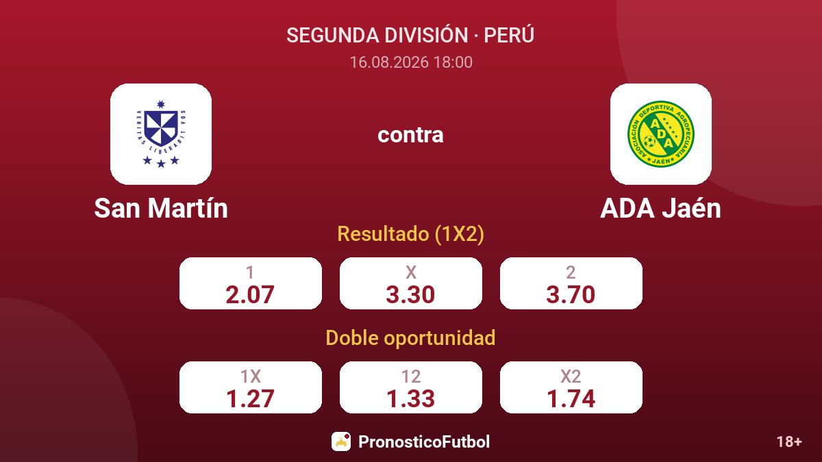 San Martín - ADA Jaén — cuotas