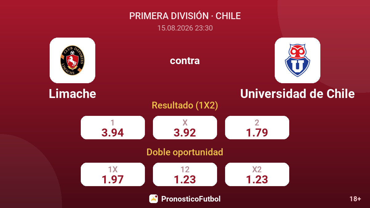 Limache - Universidad de Chile — cuotas