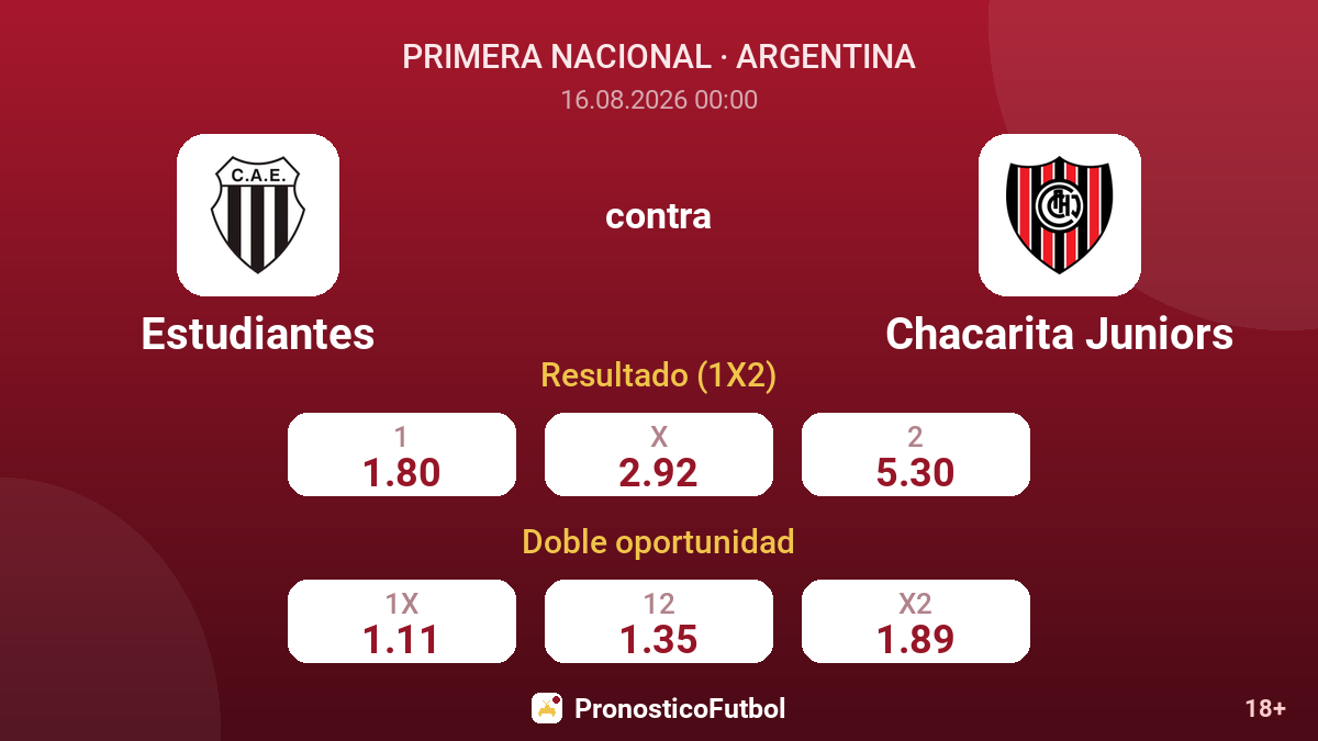 Estudiantes - Chacarita Juniors — cuotas