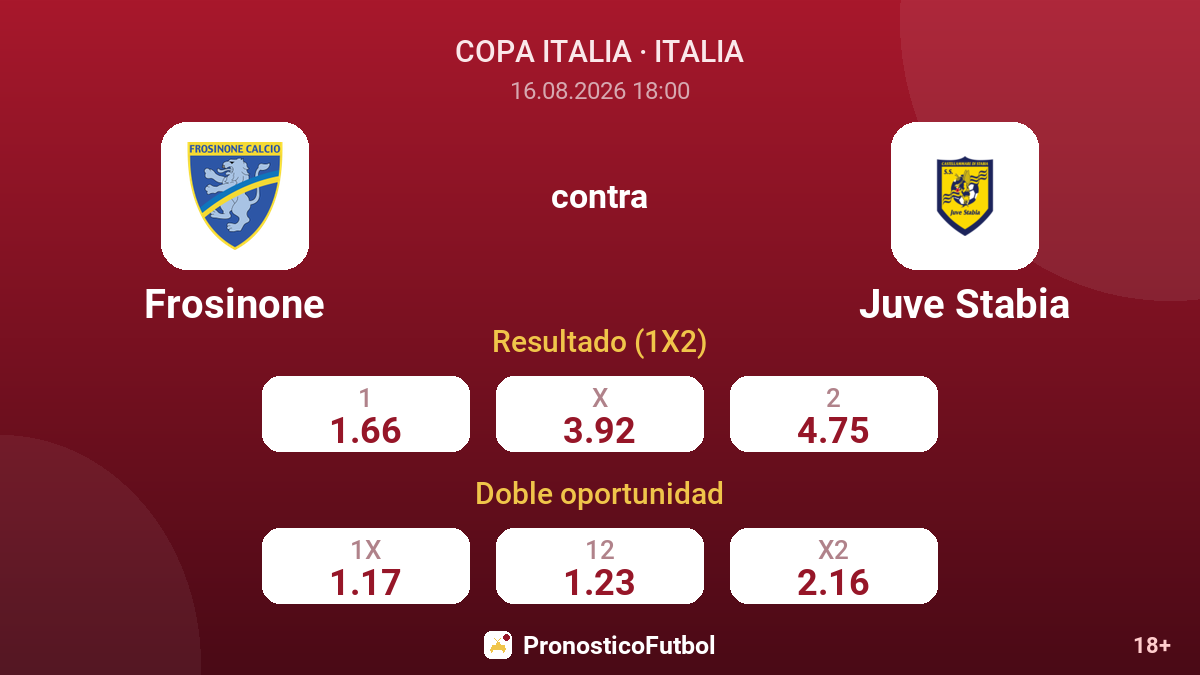 Frosinone - Juve Stabia — cuotas