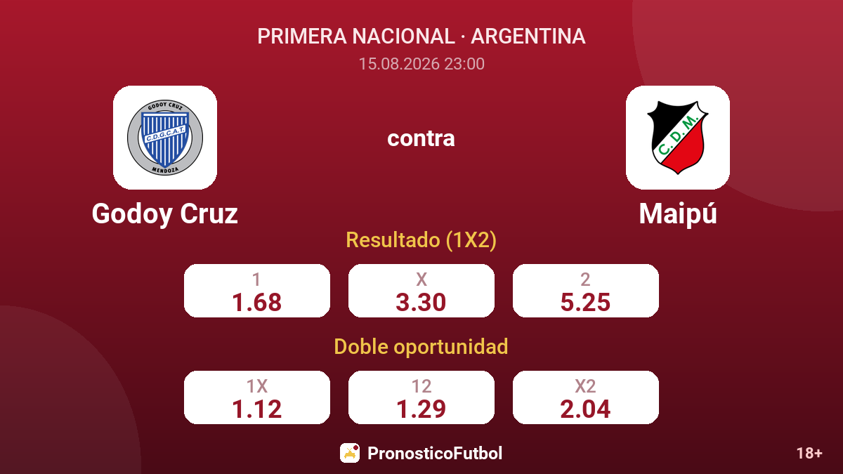 Godoy Cruz - Maipú — cuotas
