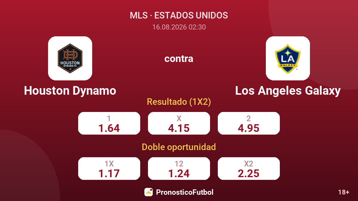 Houston Dynamo - Los Angeles Galaxy — cuotas