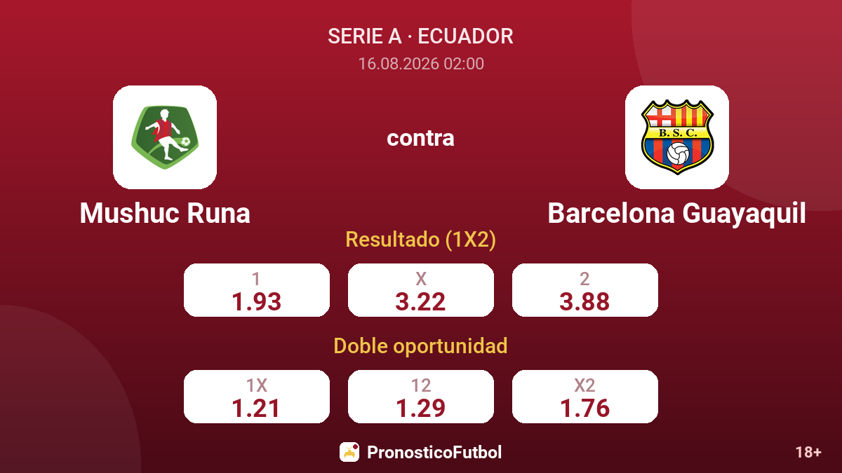 Mushuc Runa - Barcelona Guayaquil — cuotas