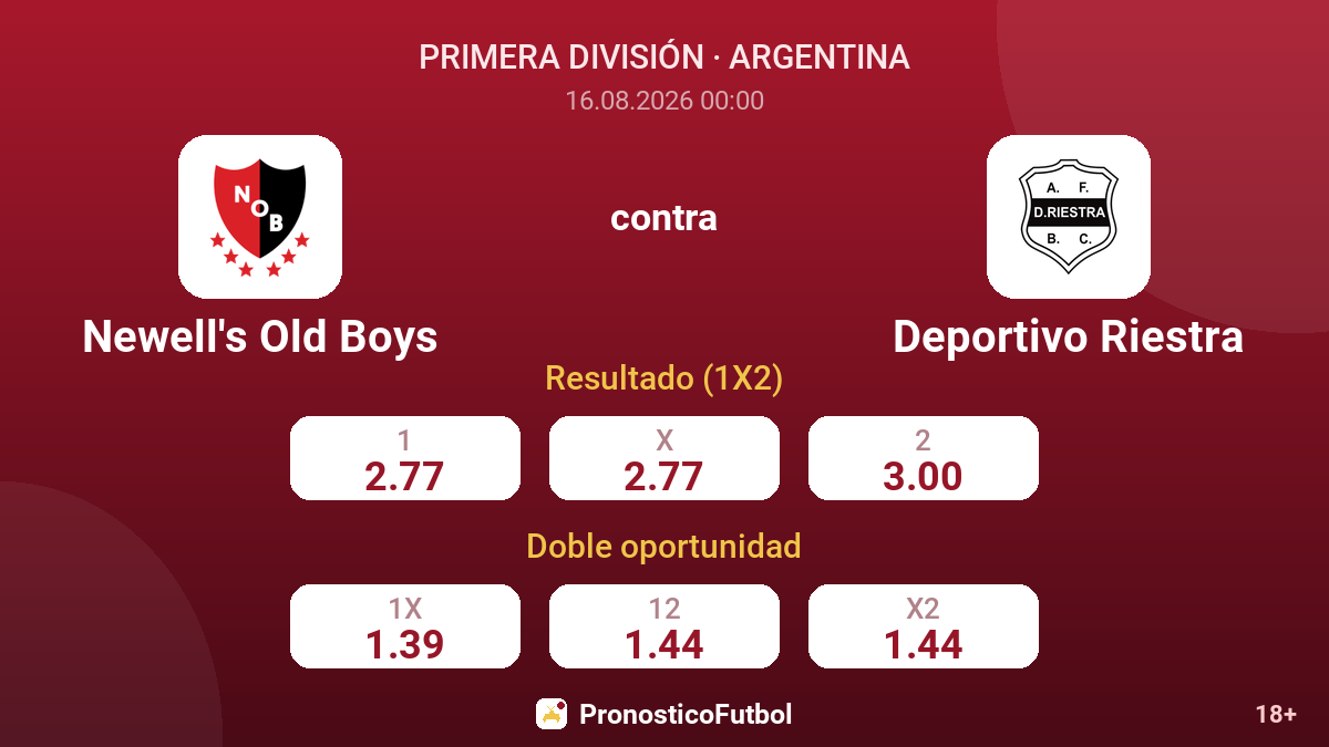 Newell's Old Boys - Deportivo Riestra — cuotas