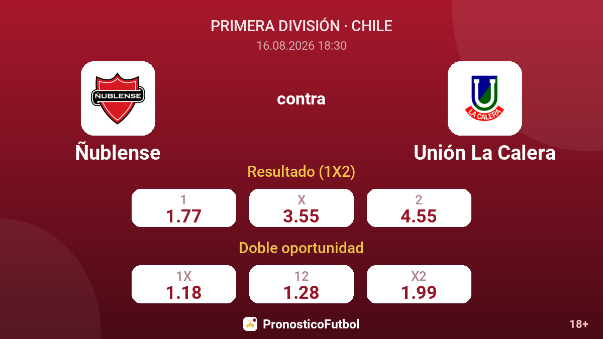 Ñublense - Unión La Calera — cuotas