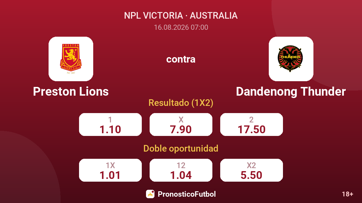 Preston Lions - Dandenong Thunder — cuotas