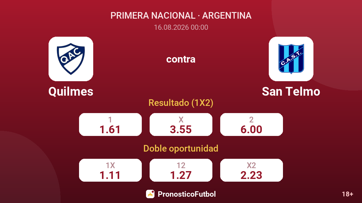Quilmes - San Telmo — cuotas