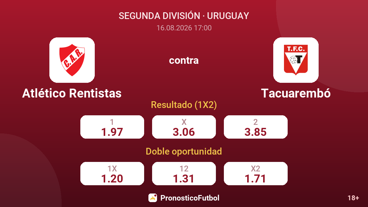 Atlético Rentistas - Tacuarembó — cuotas