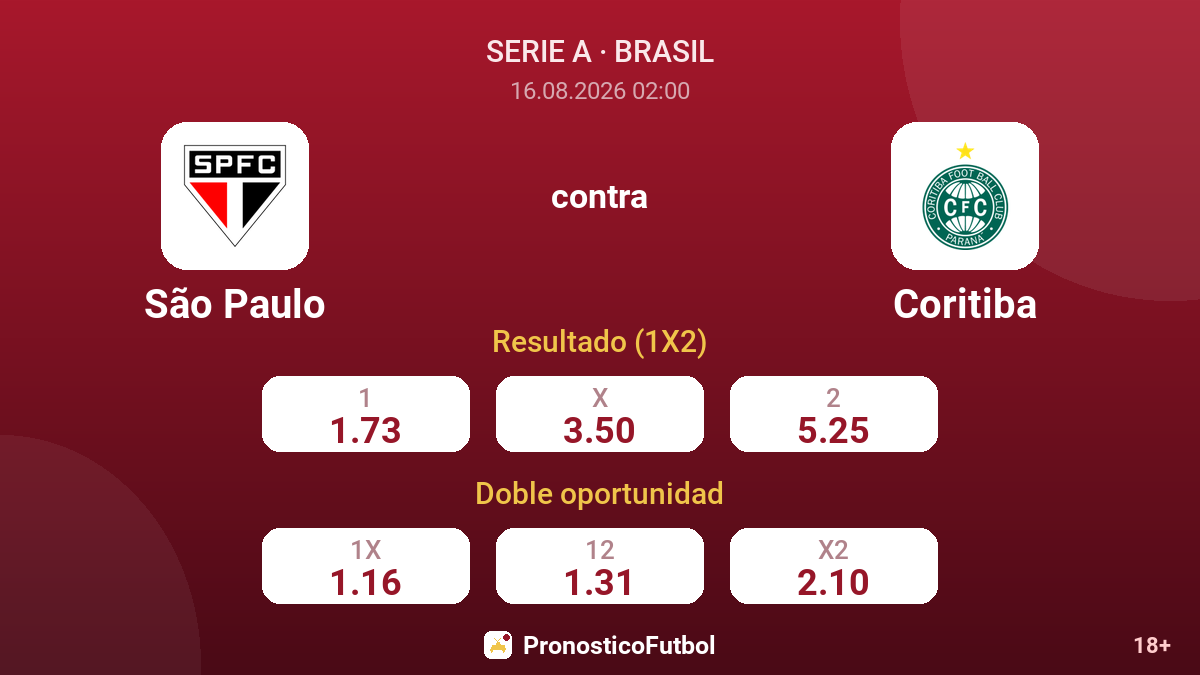 São Paulo - Coritiba — cuotas