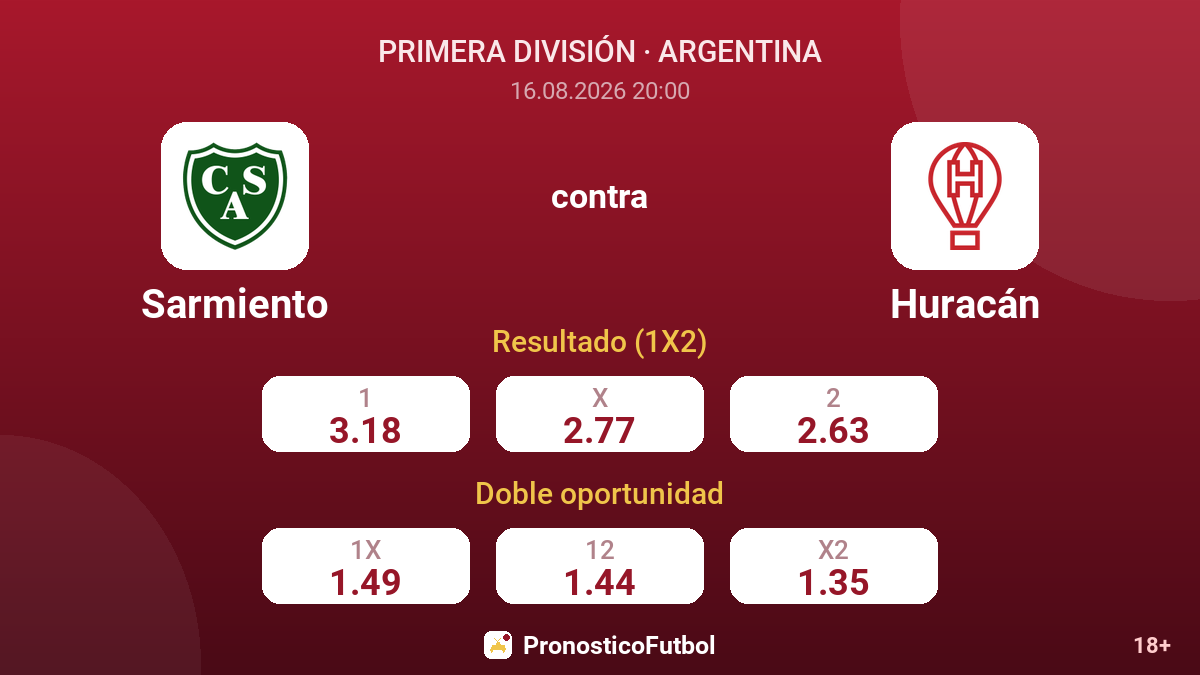 Sarmiento - Huracán — cuotas