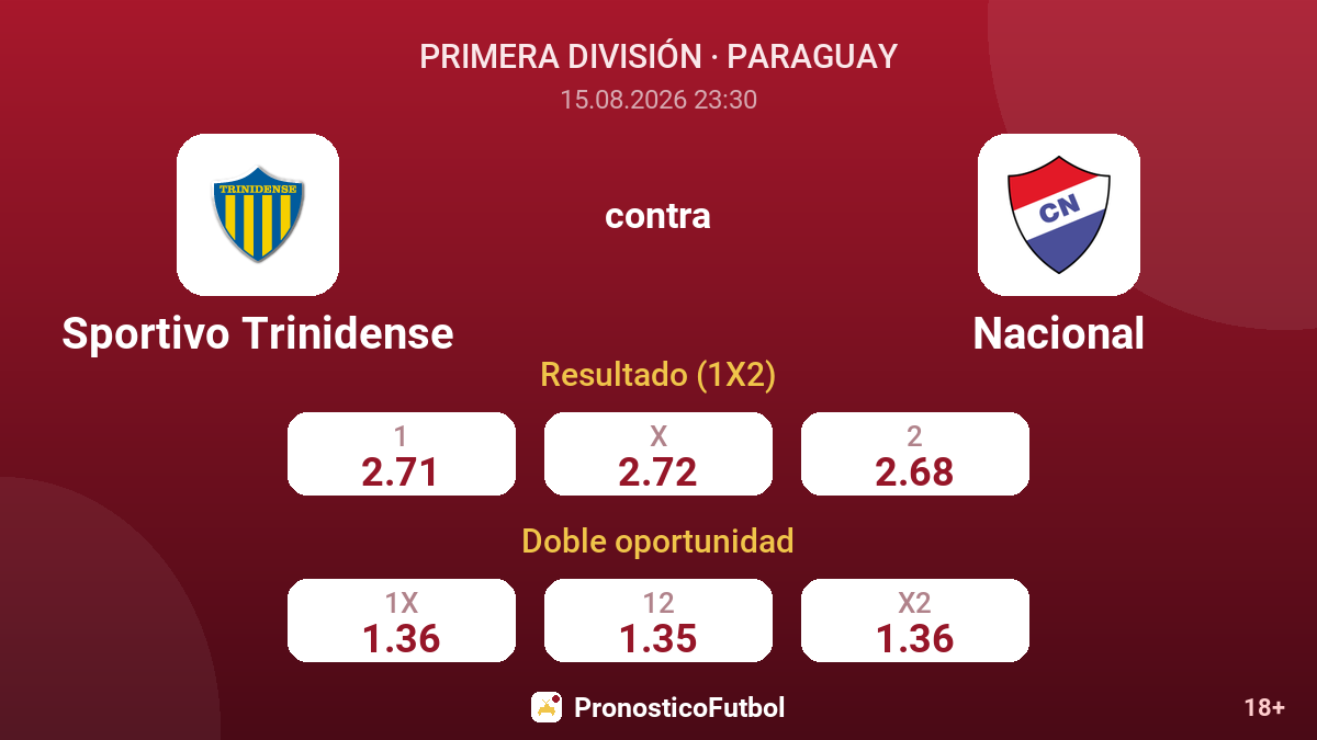 Sportivo Trinidense - Nacional — cuotas