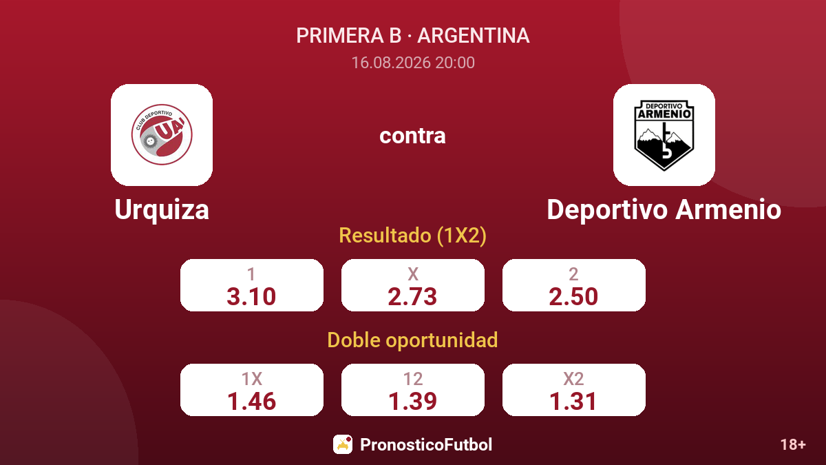 Urquiza - Deportivo Armenio — cuotas