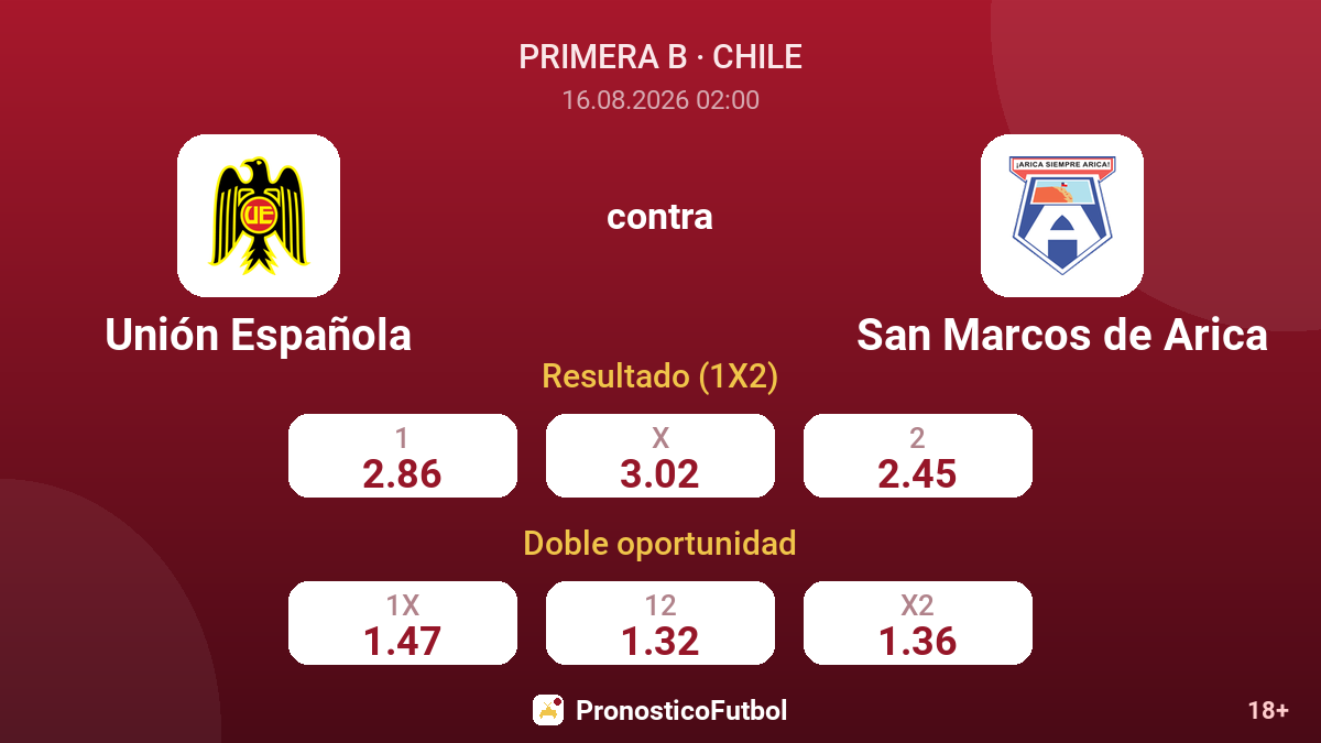 Unión Española - San Marcos de Arica — cuotas