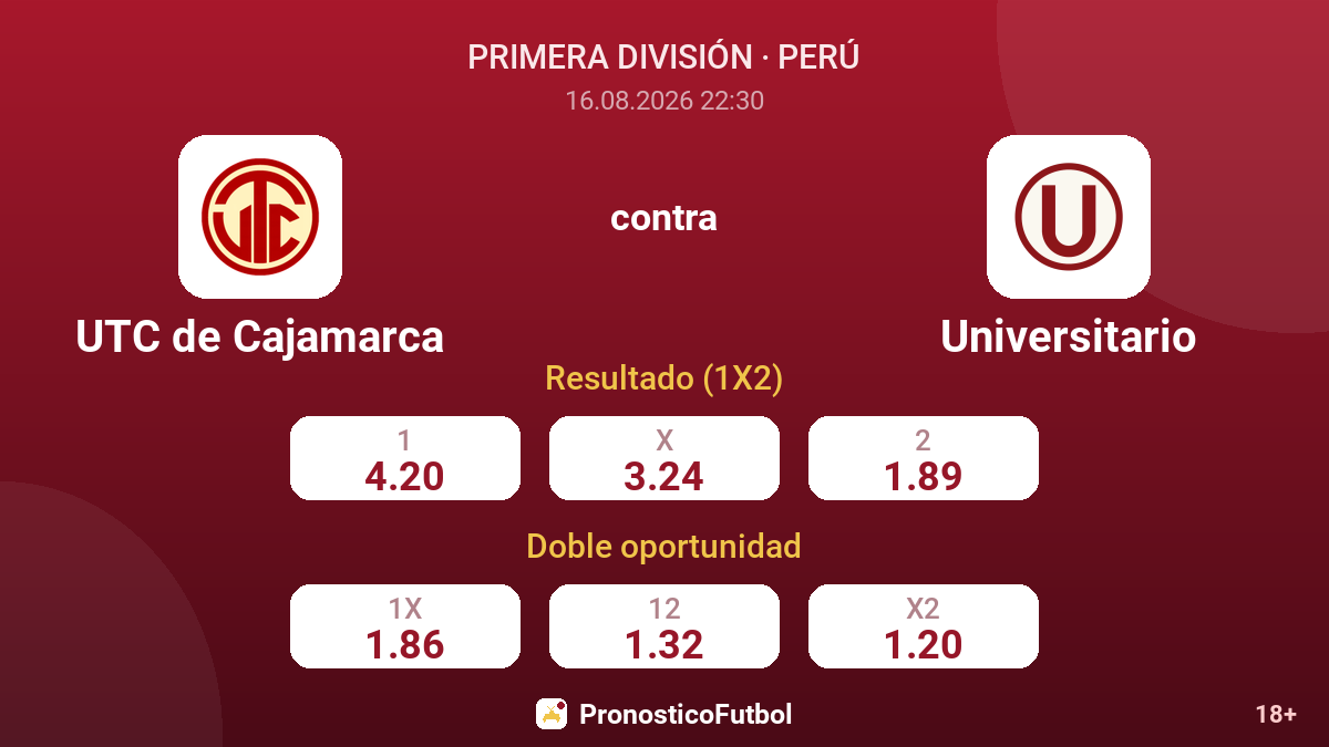 UTC de Cajamarca - Universitario — cuotas