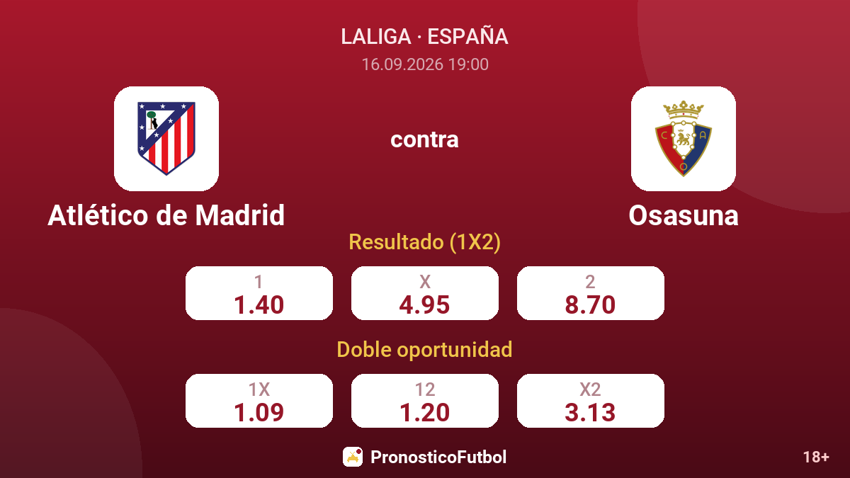 Atlético de Madrid - Osasuna — cuotas
