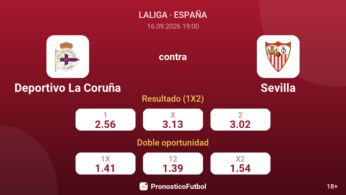 Deportivo La Coruña - Sevilla — cuotas
