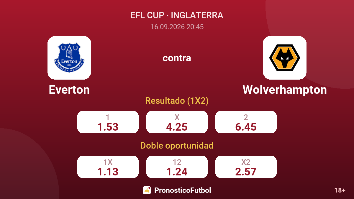 Everton - Wolverhampton — cuotas