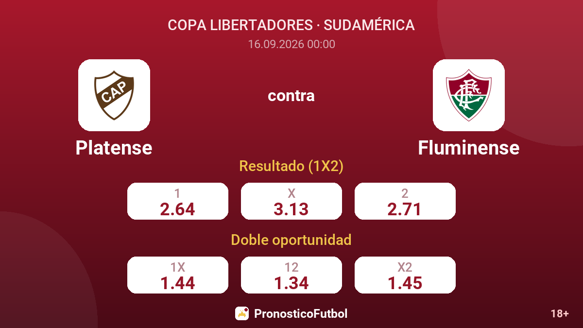 Platense - Fluminense — cuotas