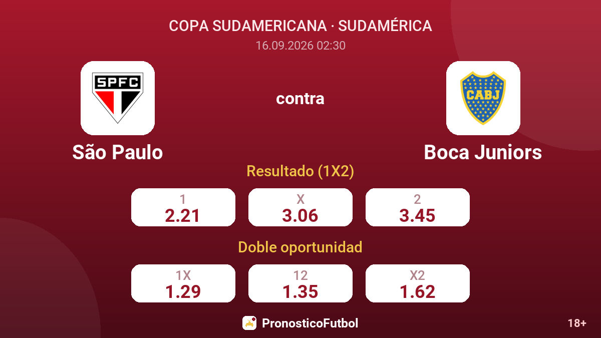 São Paulo - Boca Juniors — cuotas