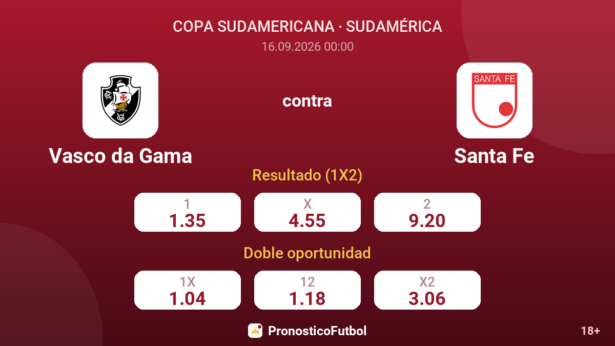 Vasco da Gama - Santa Fe — cuotas