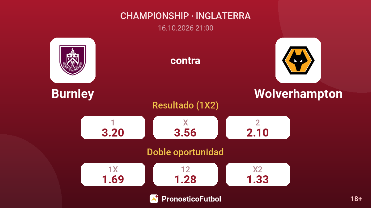 Burnley - Wolverhampton — cuotas