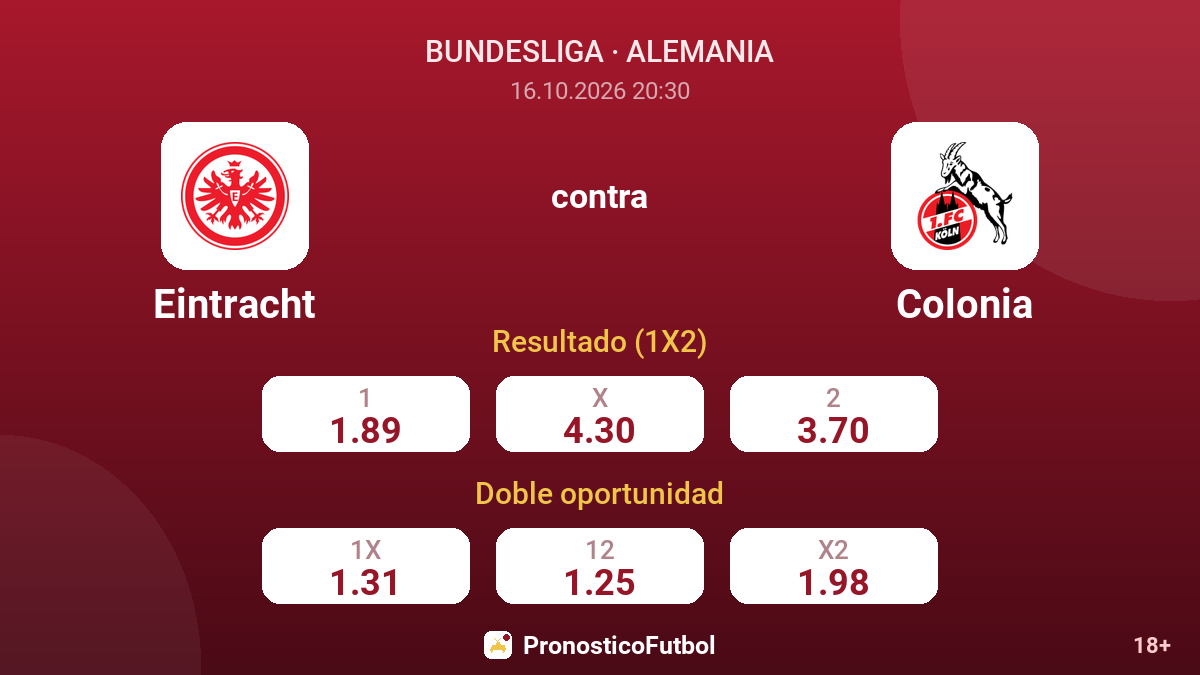 Eintracht - Colonia — cuotas