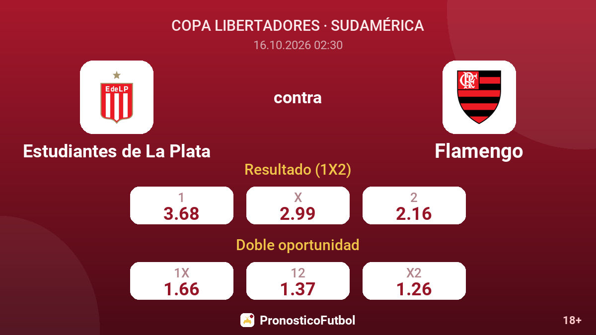 Estudiantes de La Plata - Flamengo — cuotas