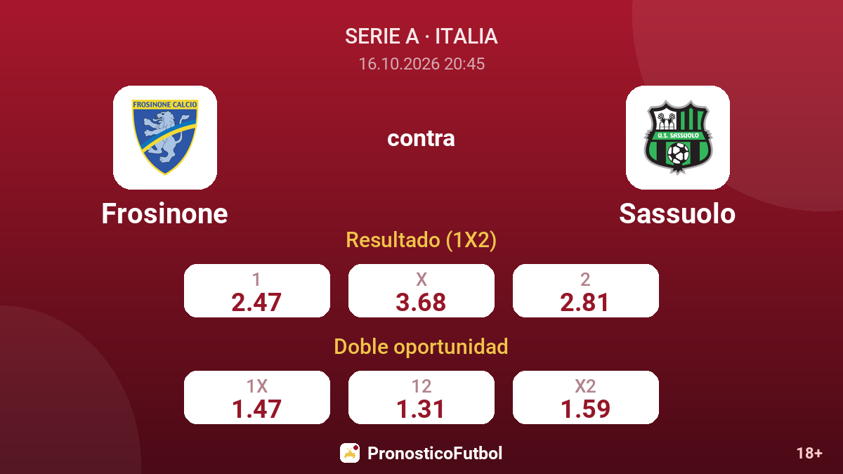 Frosinone - Sassuolo — cuotas