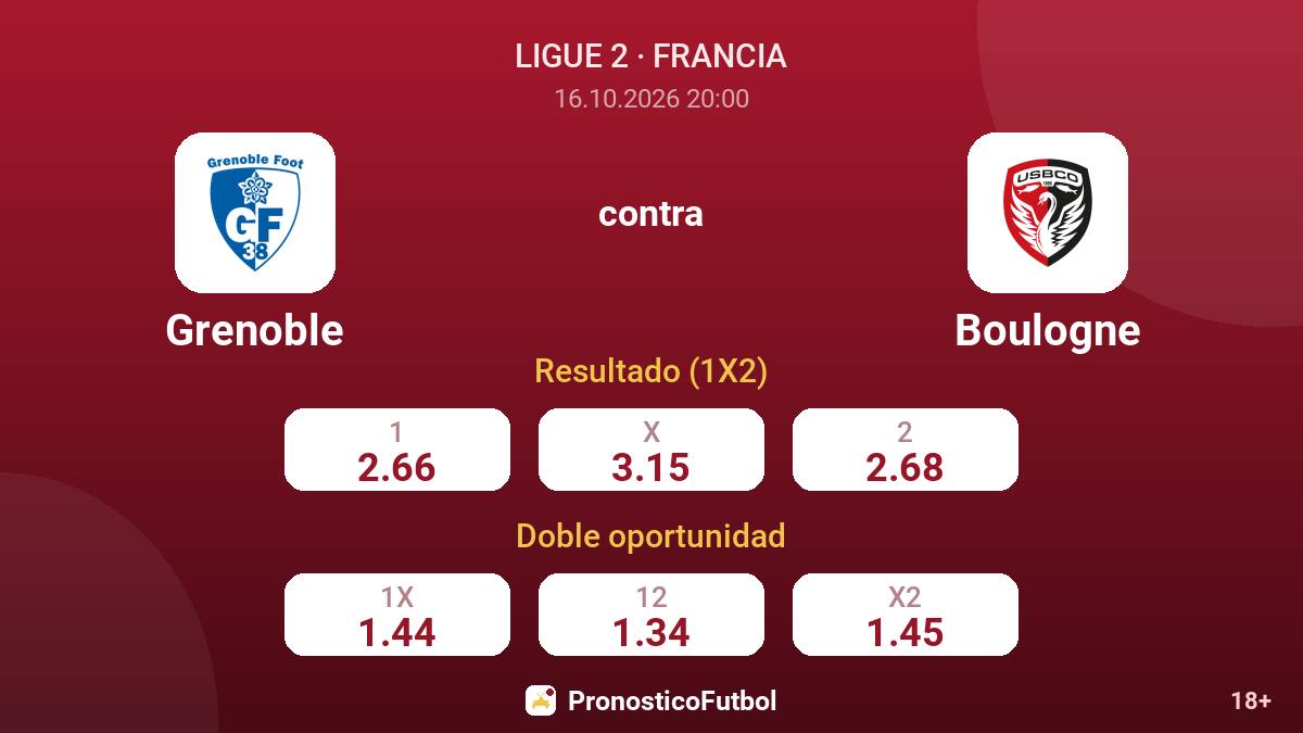 Grenoble - Boulogne — cuotas