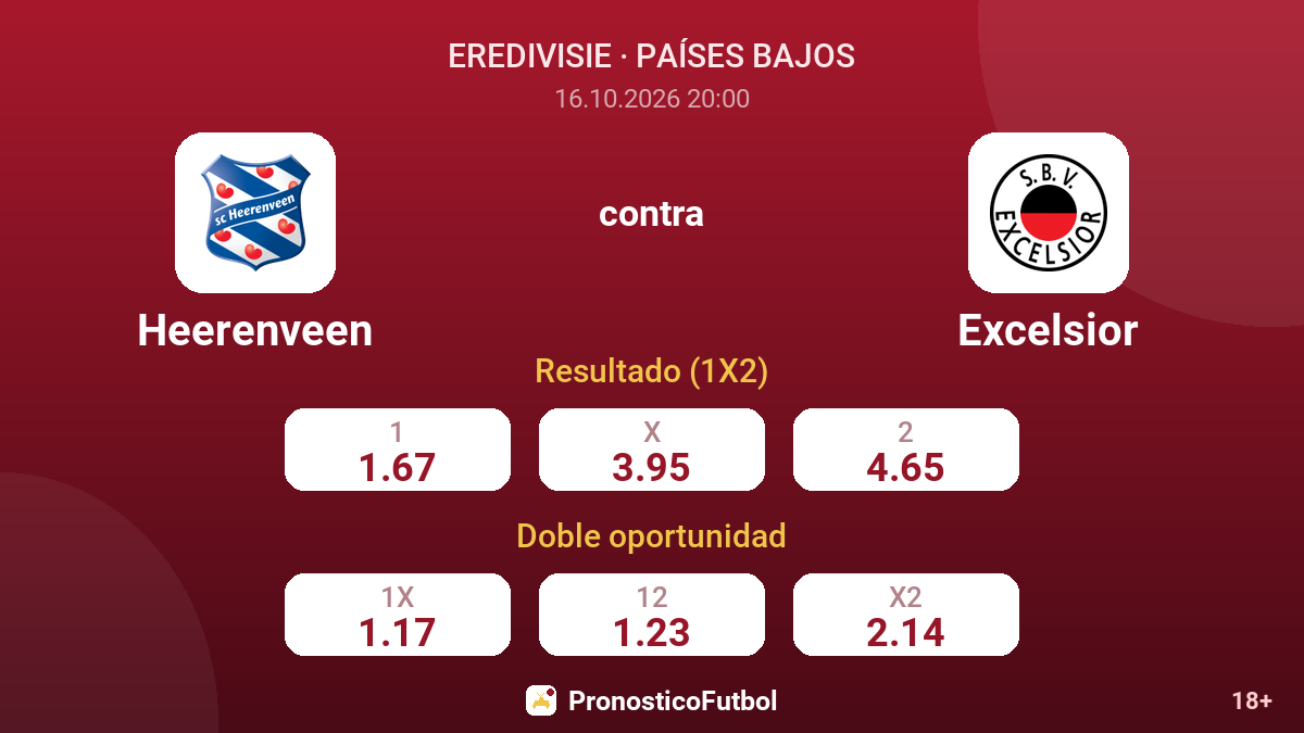 Heerenveen - Excelsior — cuotas