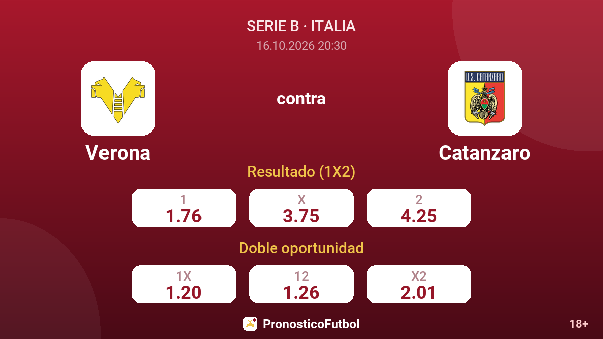 Verona - Catanzaro — cuotas