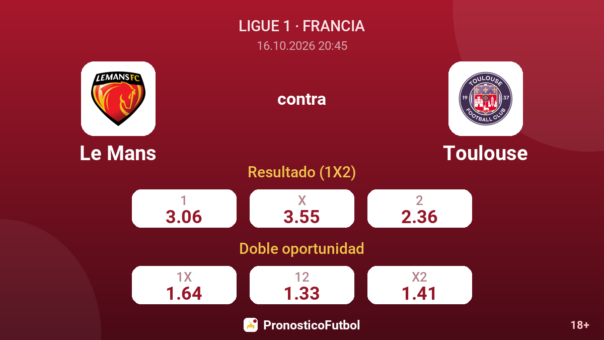Le Mans - Toulouse — cuotas
