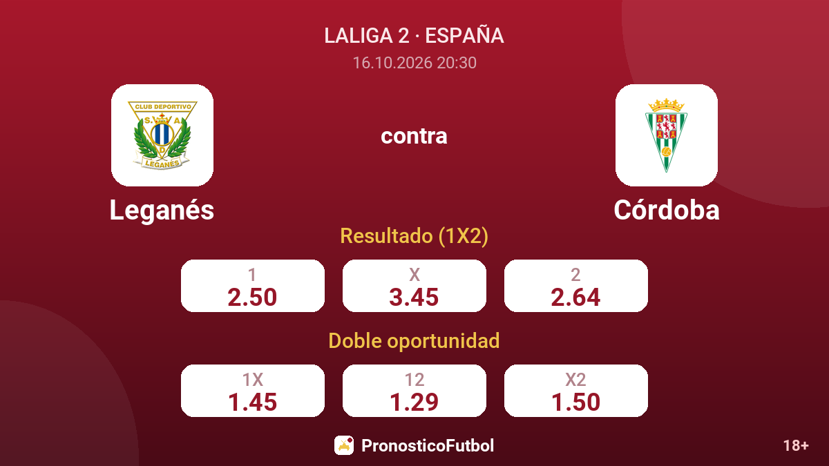Leganés - Córdoba — cuotas