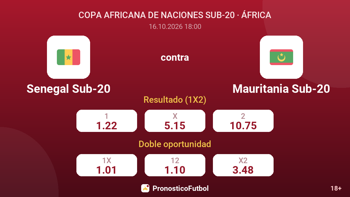 Senegal Sub-20 - Mauritania Sub-20 — cuotas