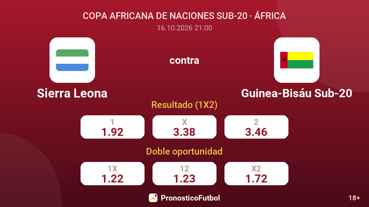 Sierra Leona - Guinea-Bisáu Sub-20 — cuotas