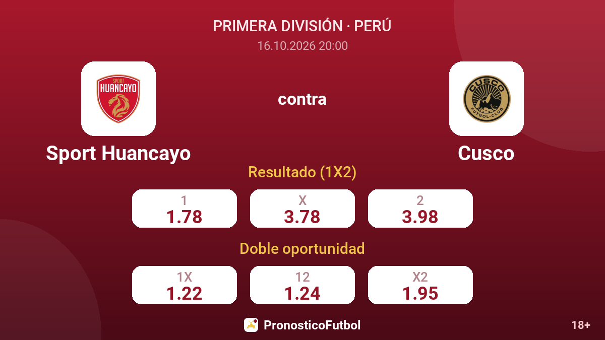 Sport Huancayo - Cusco — cuotas