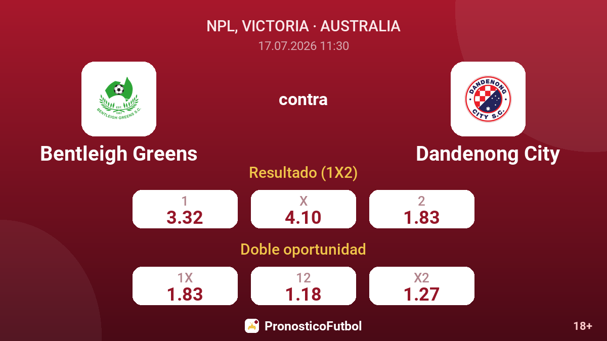 Bentleigh Greens contra Dandenong City — cuotas