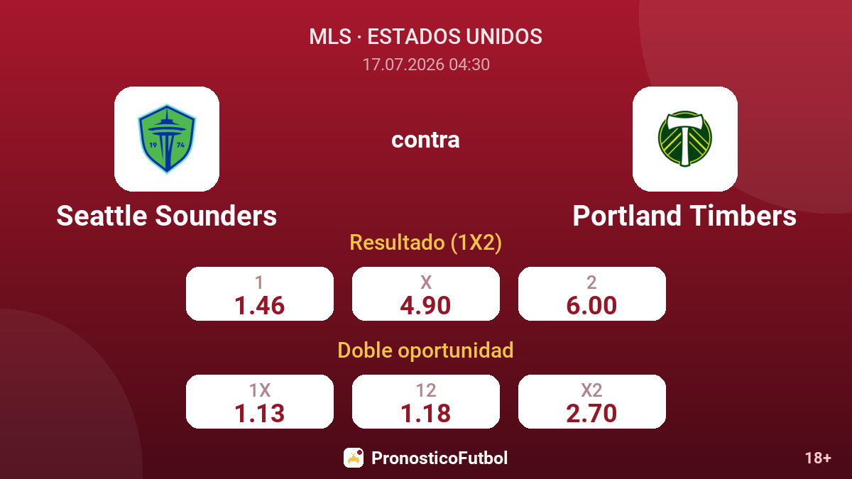 Seattle Sounders contra Portland Timbers — cuotas