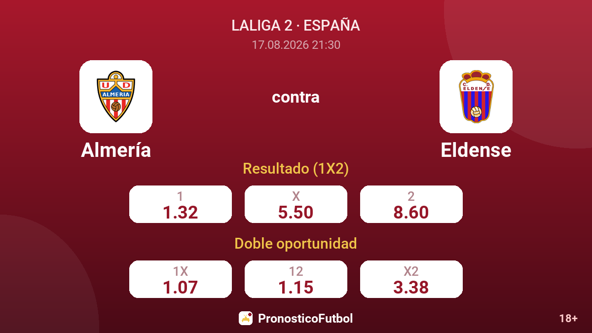 Almería - Eldense — cuotas