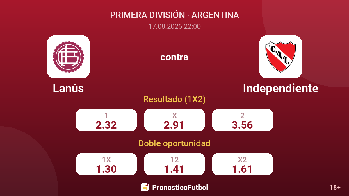 Lanús - Independiente — cuotas